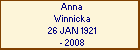 Anna Winnicka