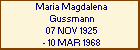 Maria Magdalena Gussmann