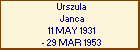 Urszula Janca