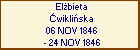 Elbieta wikliska