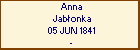 Anna Jabonka