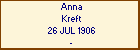 Anna Kreft