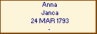 Anna Janca