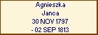 Agnieszka Janca