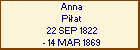 Anna Piat