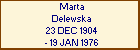 Marta Delewska