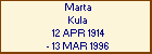 Marta Kula