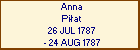 Anna Piat