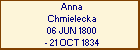 Anna Chmielecka