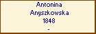 Antonina Anyszkowska