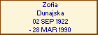 Zofia Dunajska