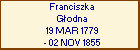 Franciszka Godna