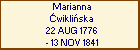 Marianna wikliska