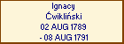 Ignacy wikliski