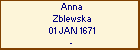 Anna Zblewska