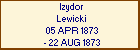 Izydor Lewicki