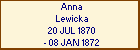 Anna Lewicka