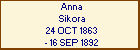 Anna Sikora