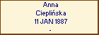 Anna Ciepliska