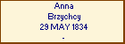 Anna Brzychcy