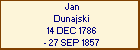 Jan Dunajski