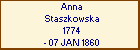 Anna Staszkowska