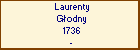 Laurenty Godny