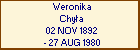 Weronika Chya
