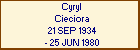 Cyryl Cieciora