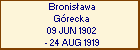 Bronisawa Grecka