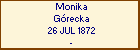 Monika Grecka