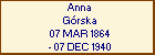 Anna Grska