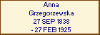 Anna Grzegorzewska