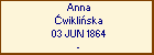 Anna wikliska
