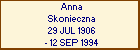 Anna Skonieczna