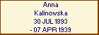 Anna Kalinowska