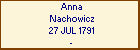 Anna Nachowicz