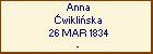 Anna wikliska