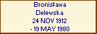 Bronisawa Delewska