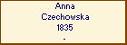 Anna Czechowska