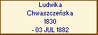 Ludwika Chwaszczeska