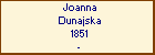 Joanna Dunajska