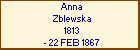 Anna Zblewska