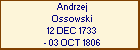 Andrzej Ossowski