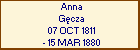 Anna Gcza