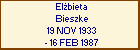 Elbieta Bieszke