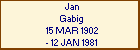 Jan Gabig