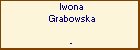 Iwona Grabowska