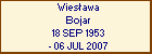 Wiesawa Bojar