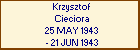 Krzysztof Cieciora